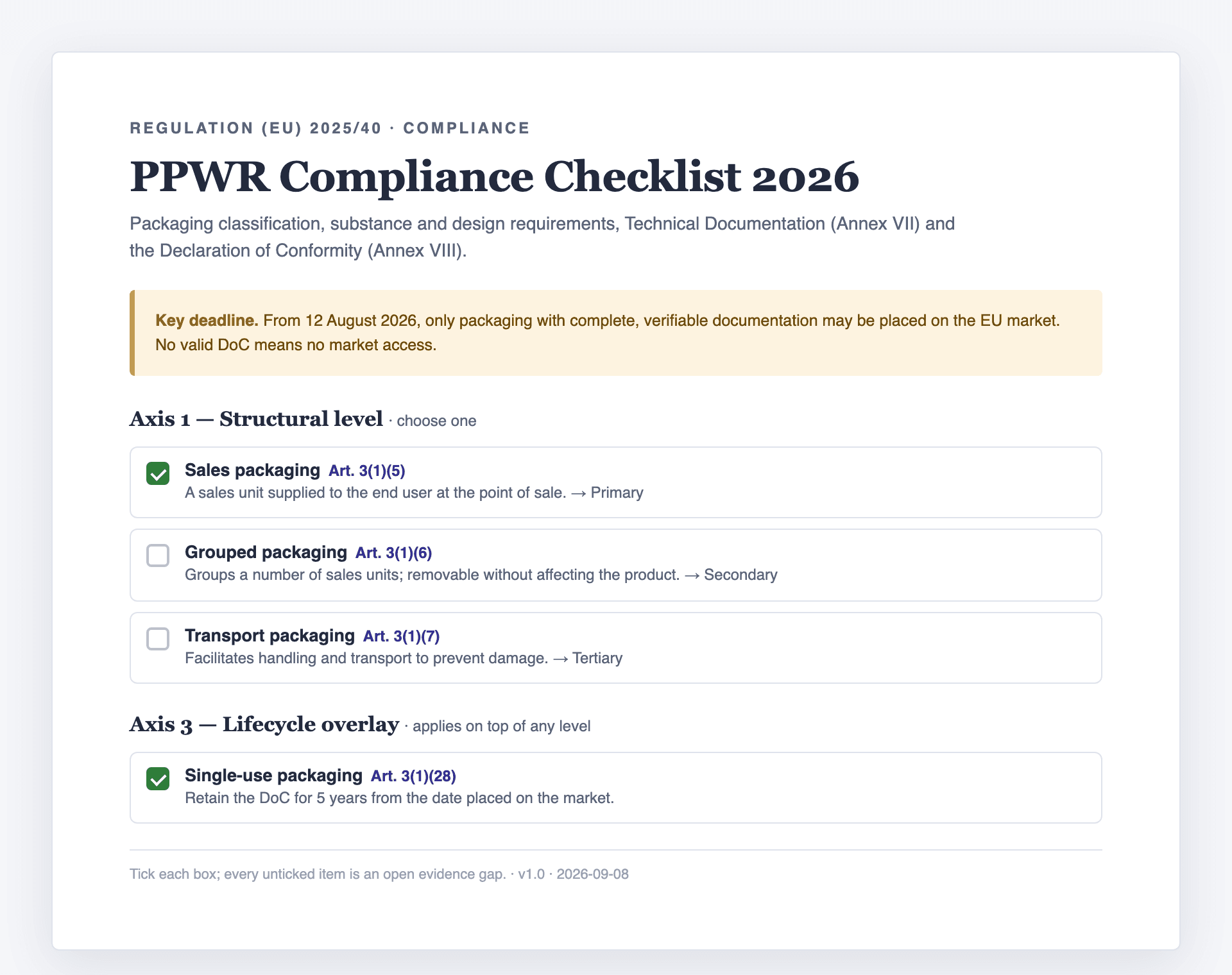 PPWR Compliance Checklist